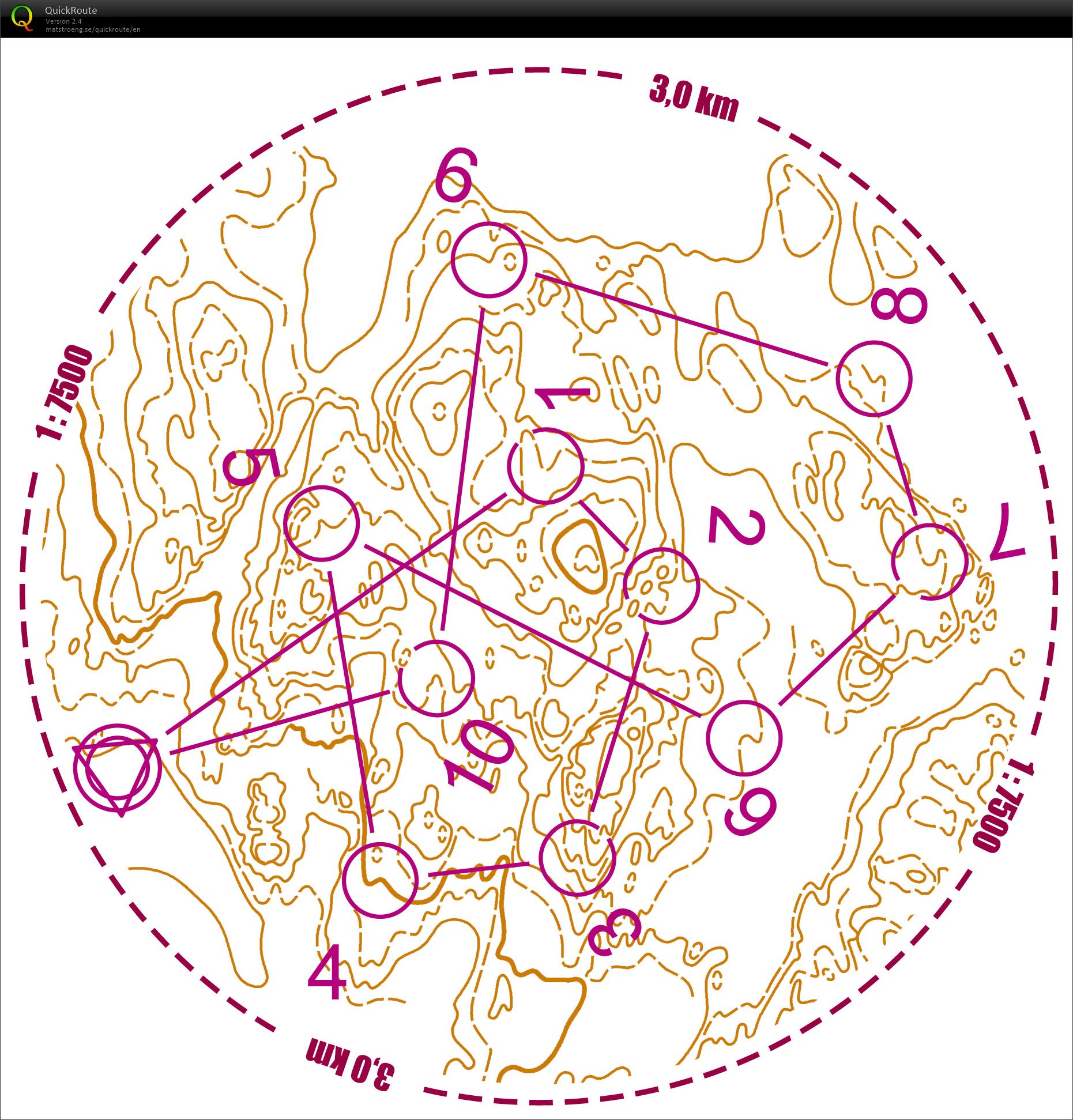 Extreme contour-only orienteering (2019-06-20)
