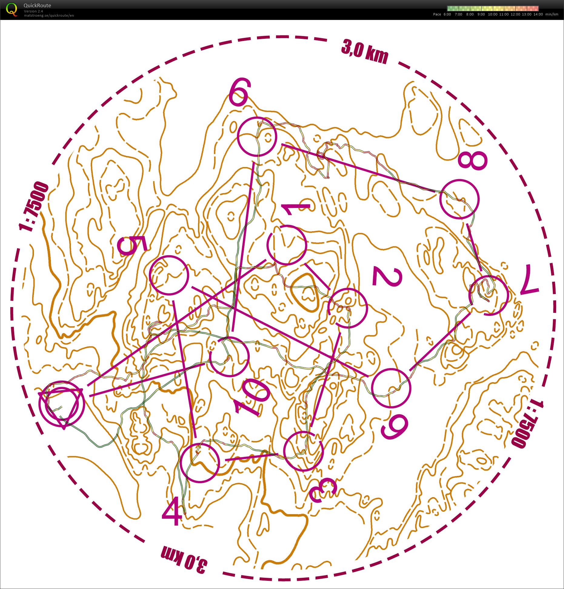 Extreme contour-only orienteering (20/06/2019)