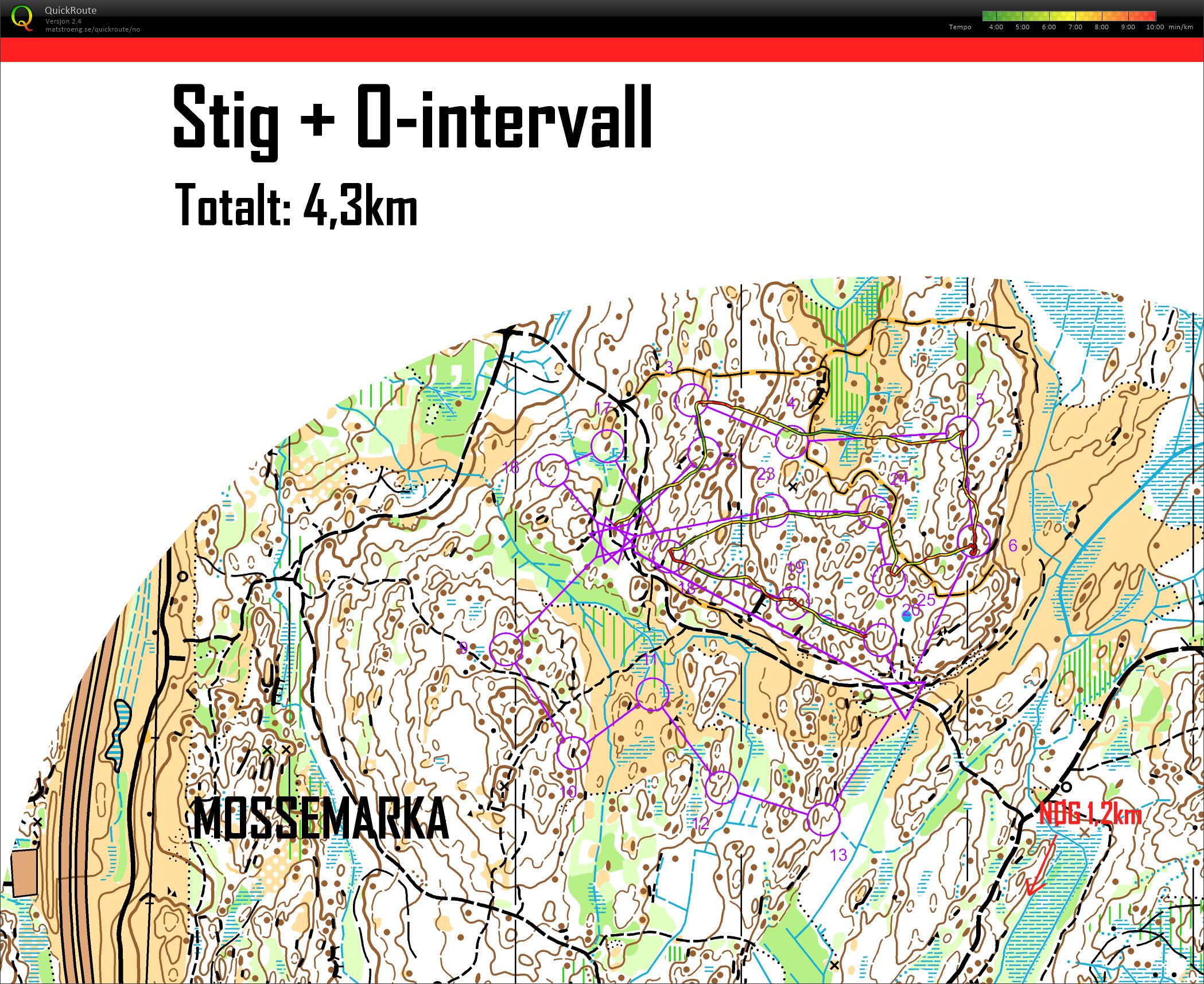 Oints mossemarka del1 (20/12/2020)