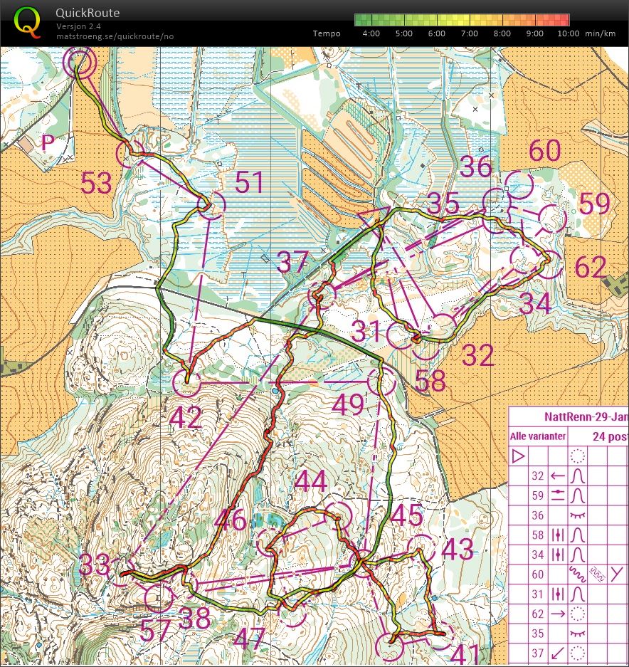 nattRenn Byneset (29/01/2021)