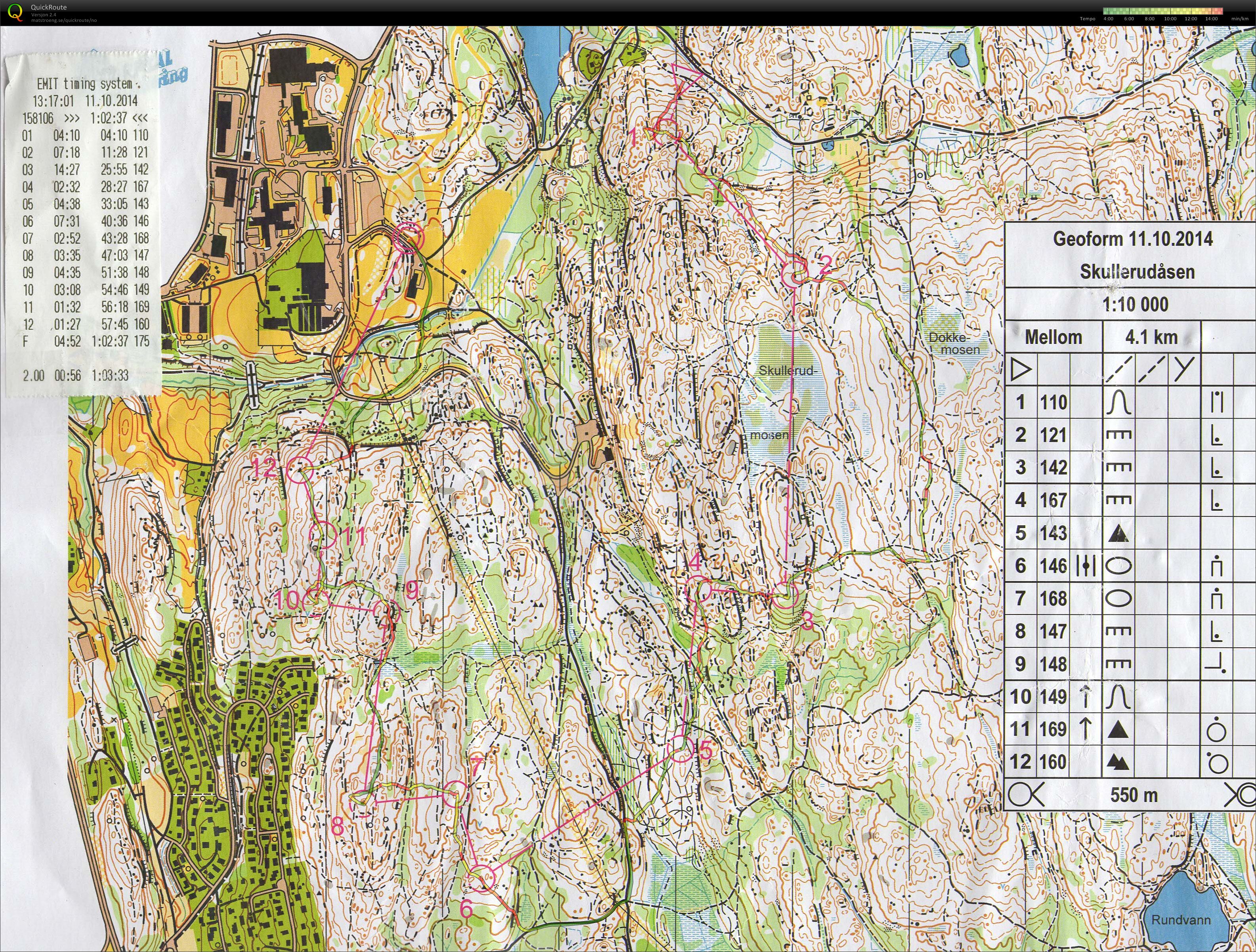 Geoform Lørdags Rankingløp (11/10/2014)