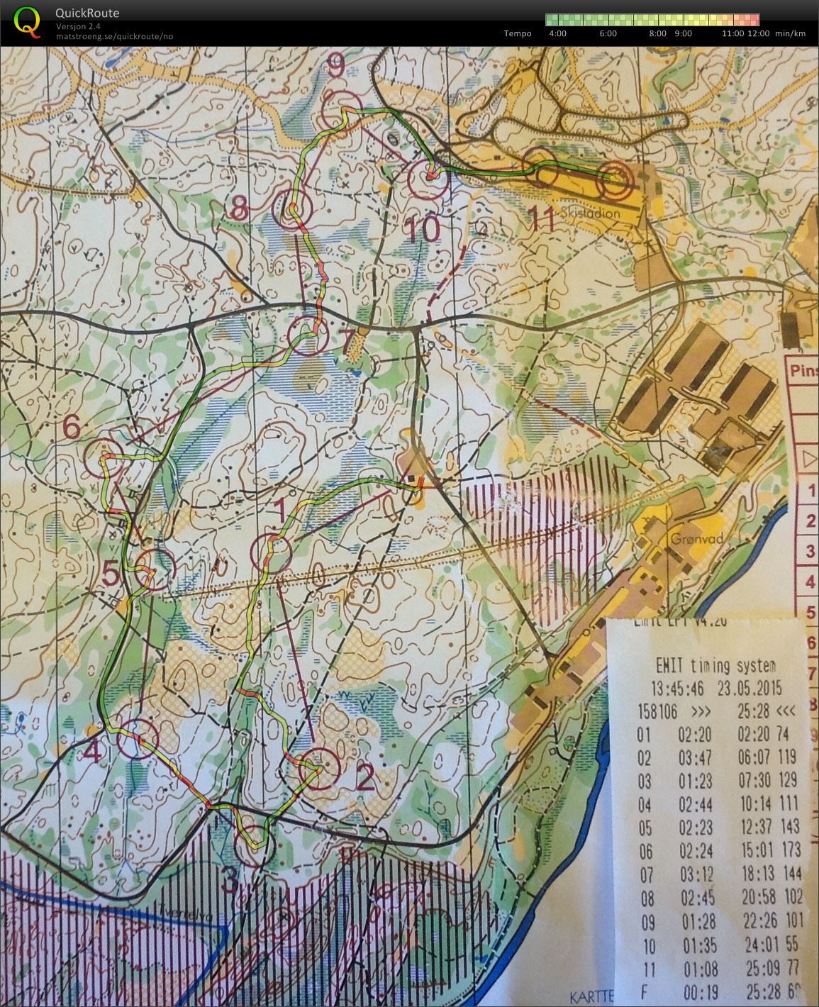 Pinseløpene Kongsberg H17B 2,9km Lørdag 1#3 (23/05/2015)