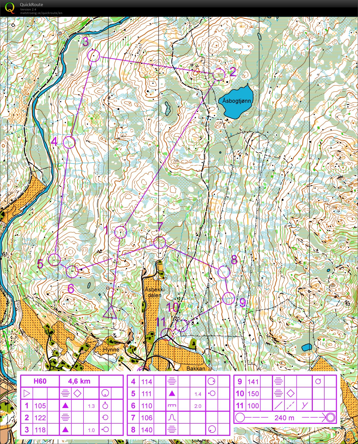 Re-run of H60 Long course from VM in Rauland (2017-10-12)