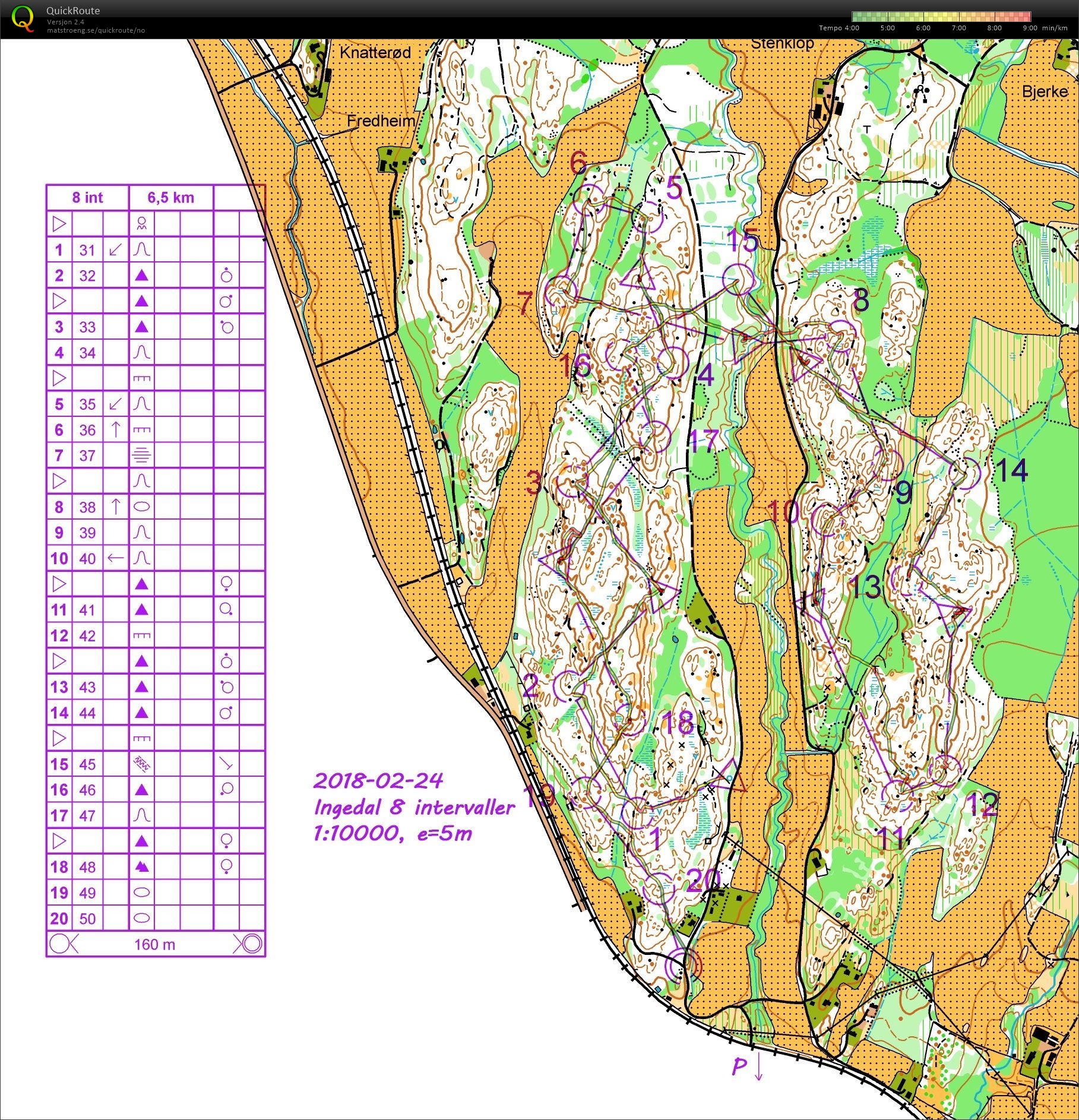 O-intervaller Ingedal (13/03/2018)