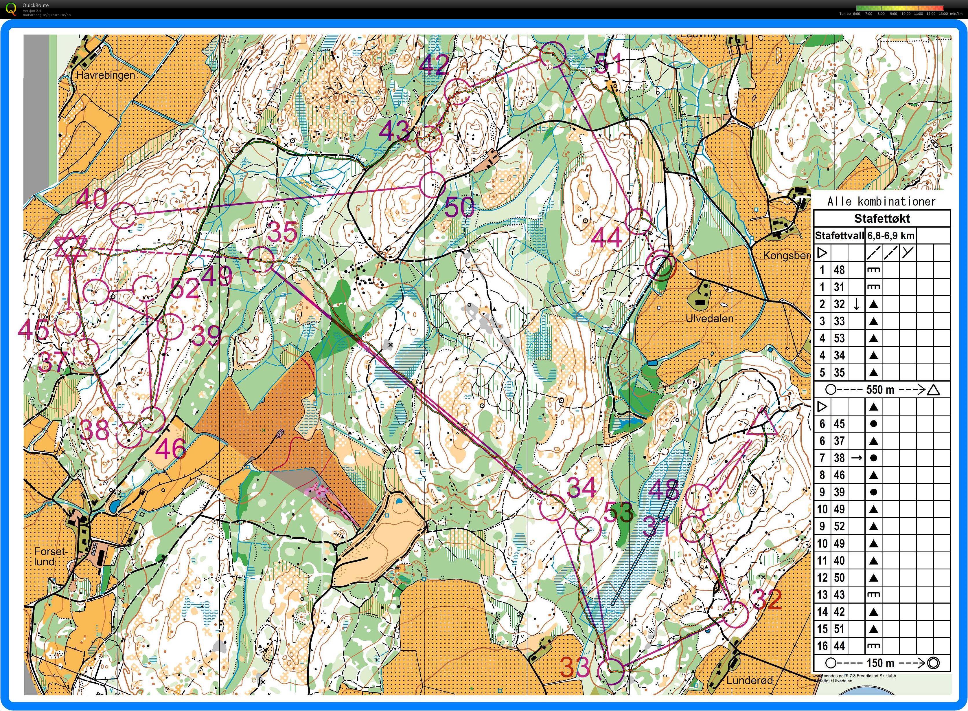 O-teknikk, Ulvedalen (26/04/2018)