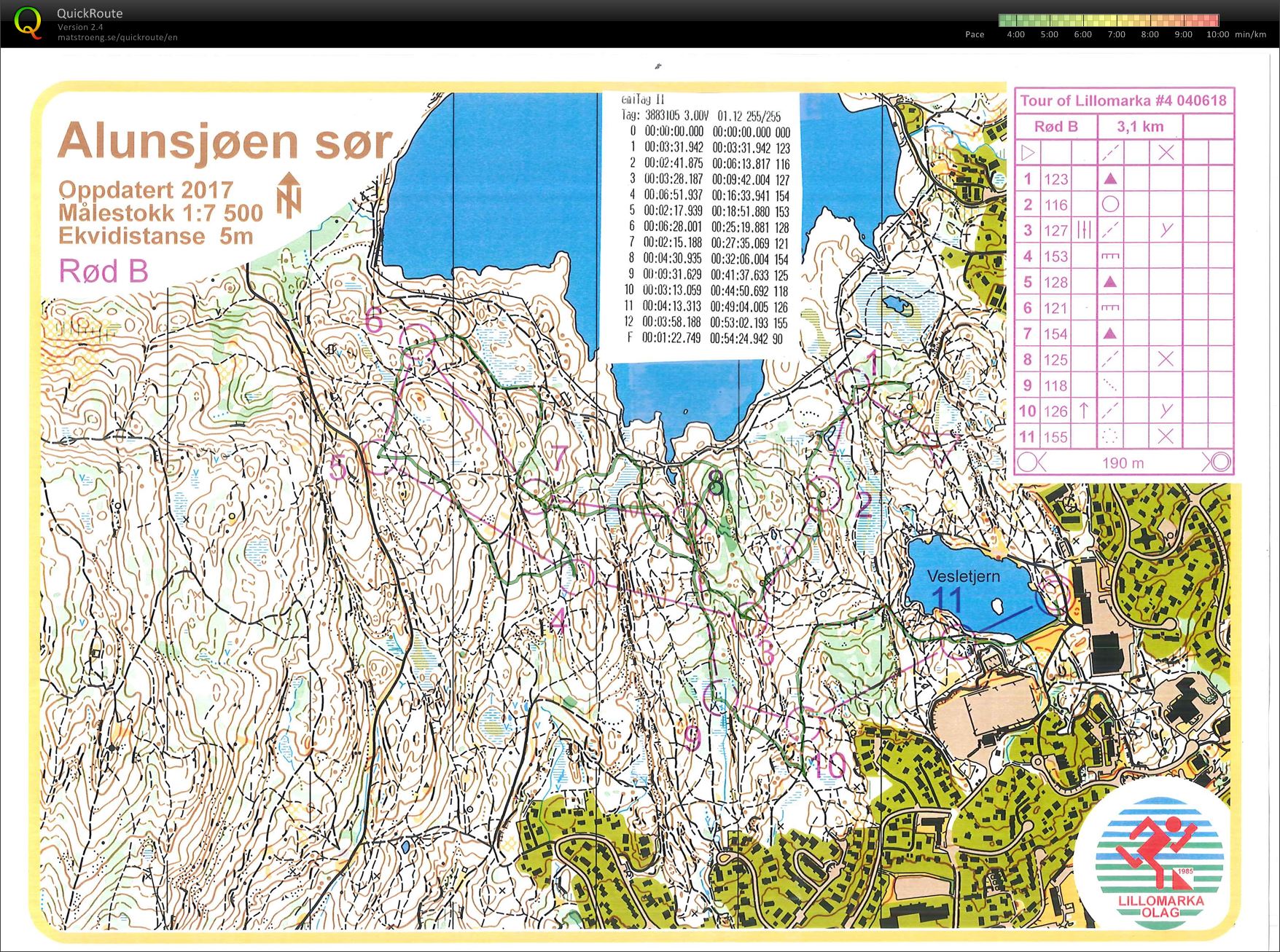 TourOfLillomarka Vår 2018 #4 (04/06/2018)