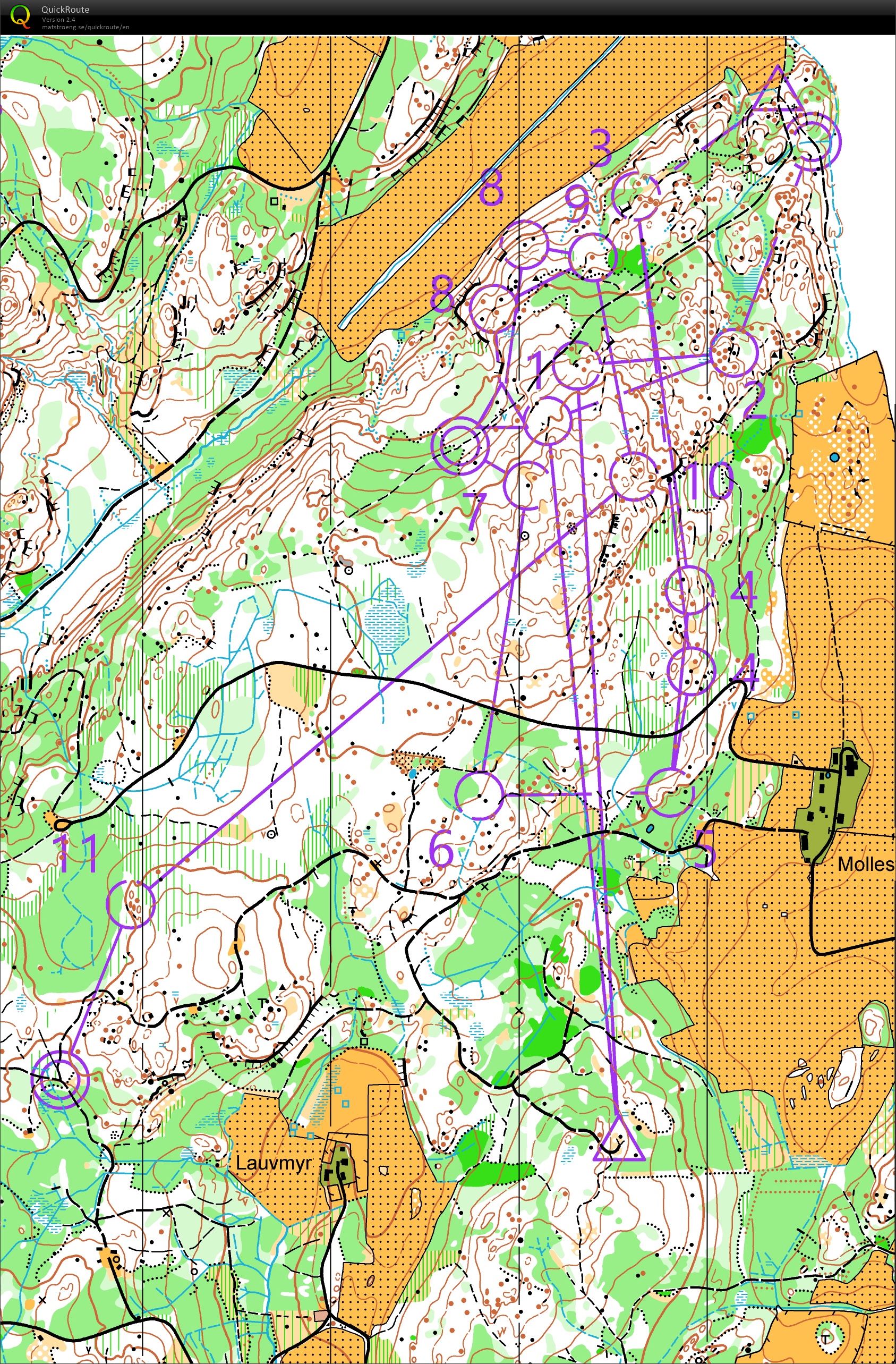 Stafettintervaller Ulvedalen (24/11/2019)