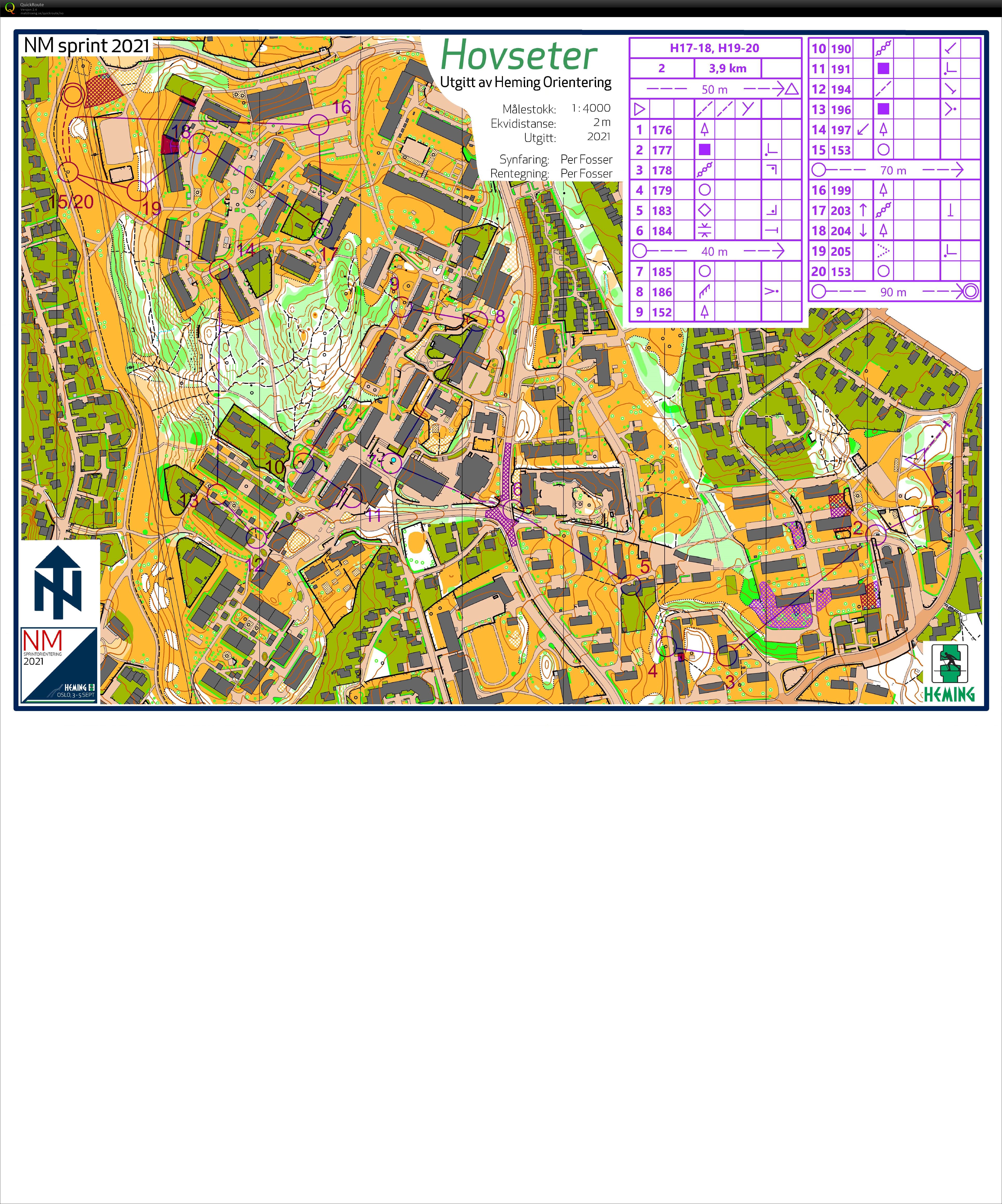 NM sprint (03.09.2021)