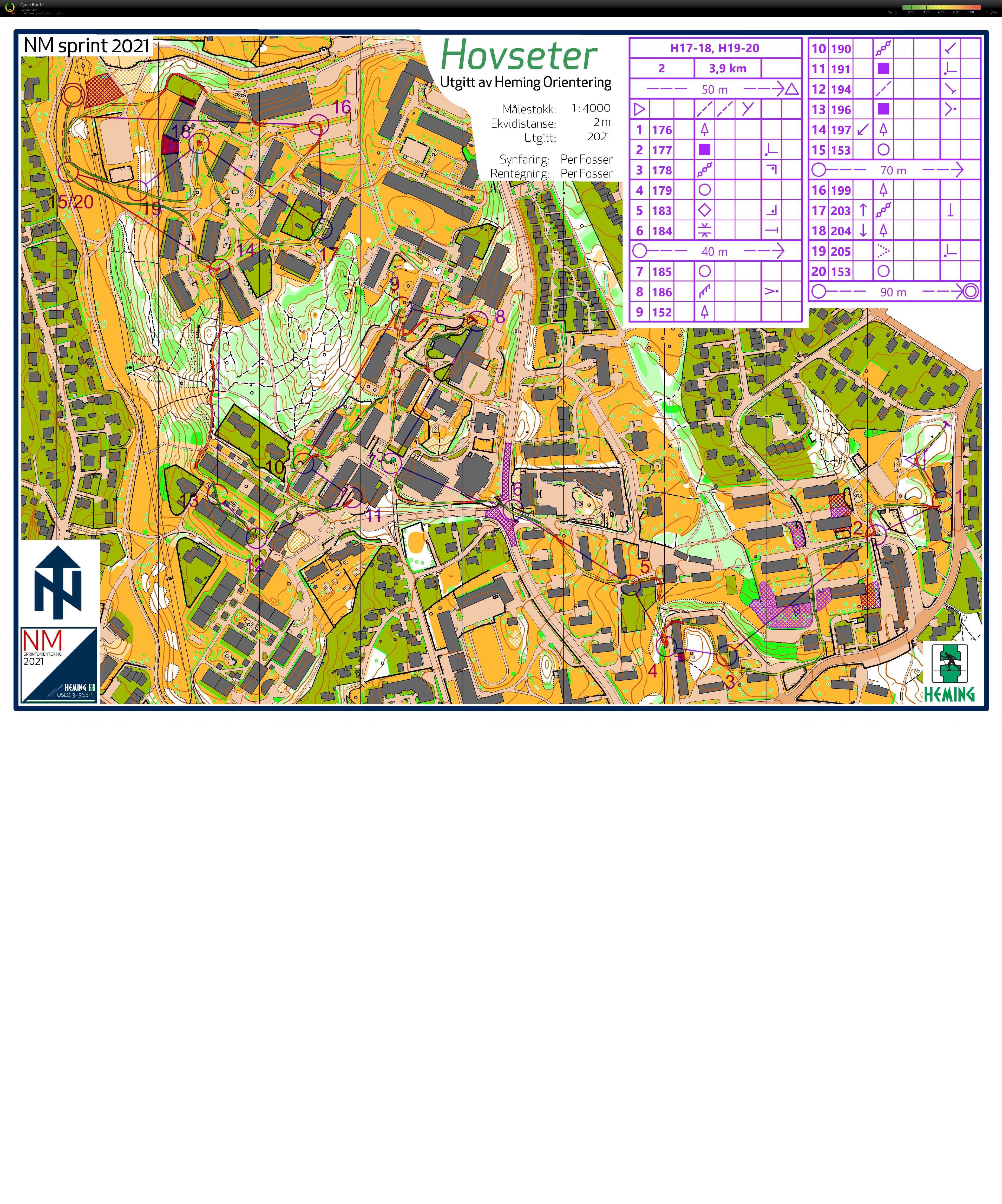 NM sprint (03.09.2021)