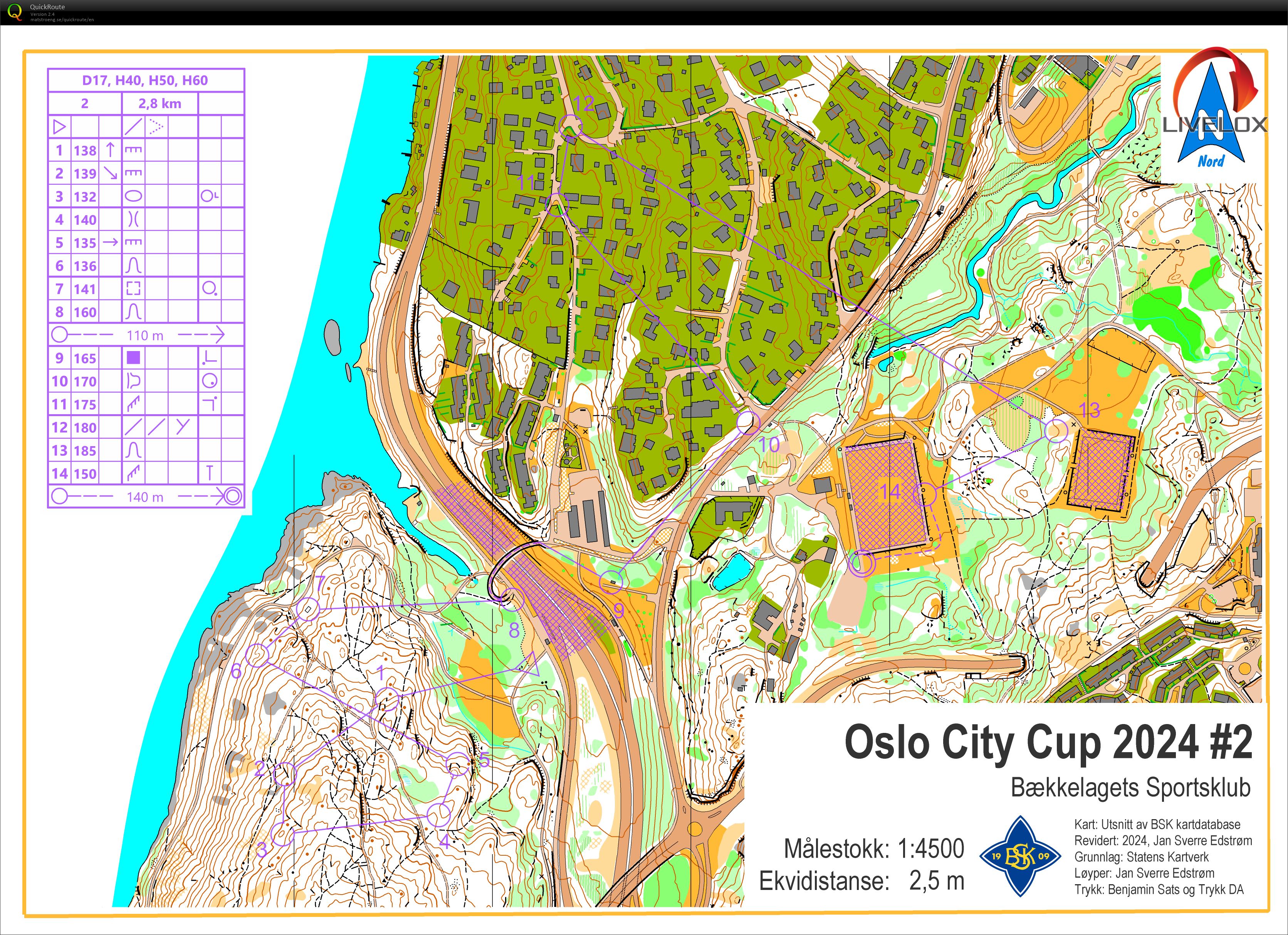Oslo City Cup 2 H60 (09/04/2024)