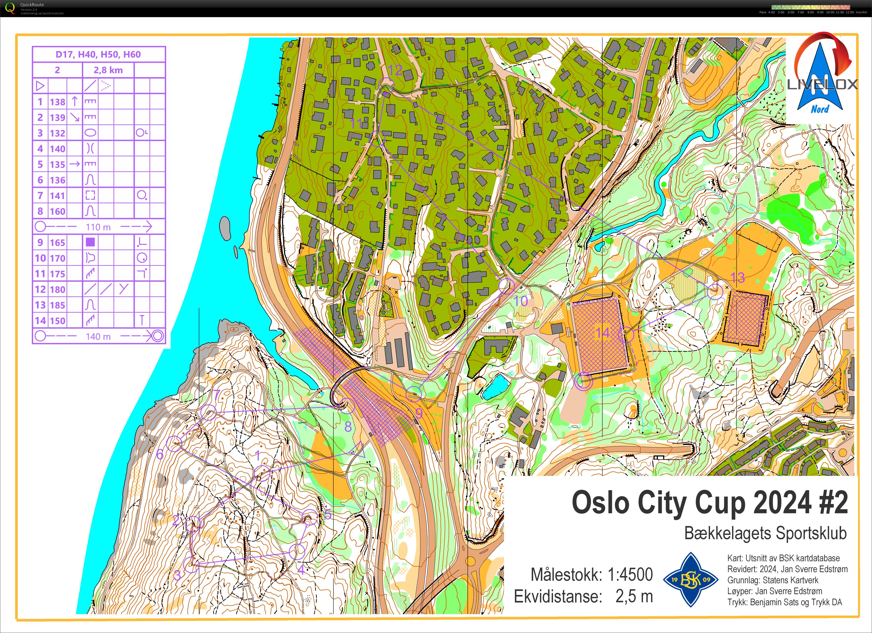Oslo City Cup 2 H60 (09/04/2024)