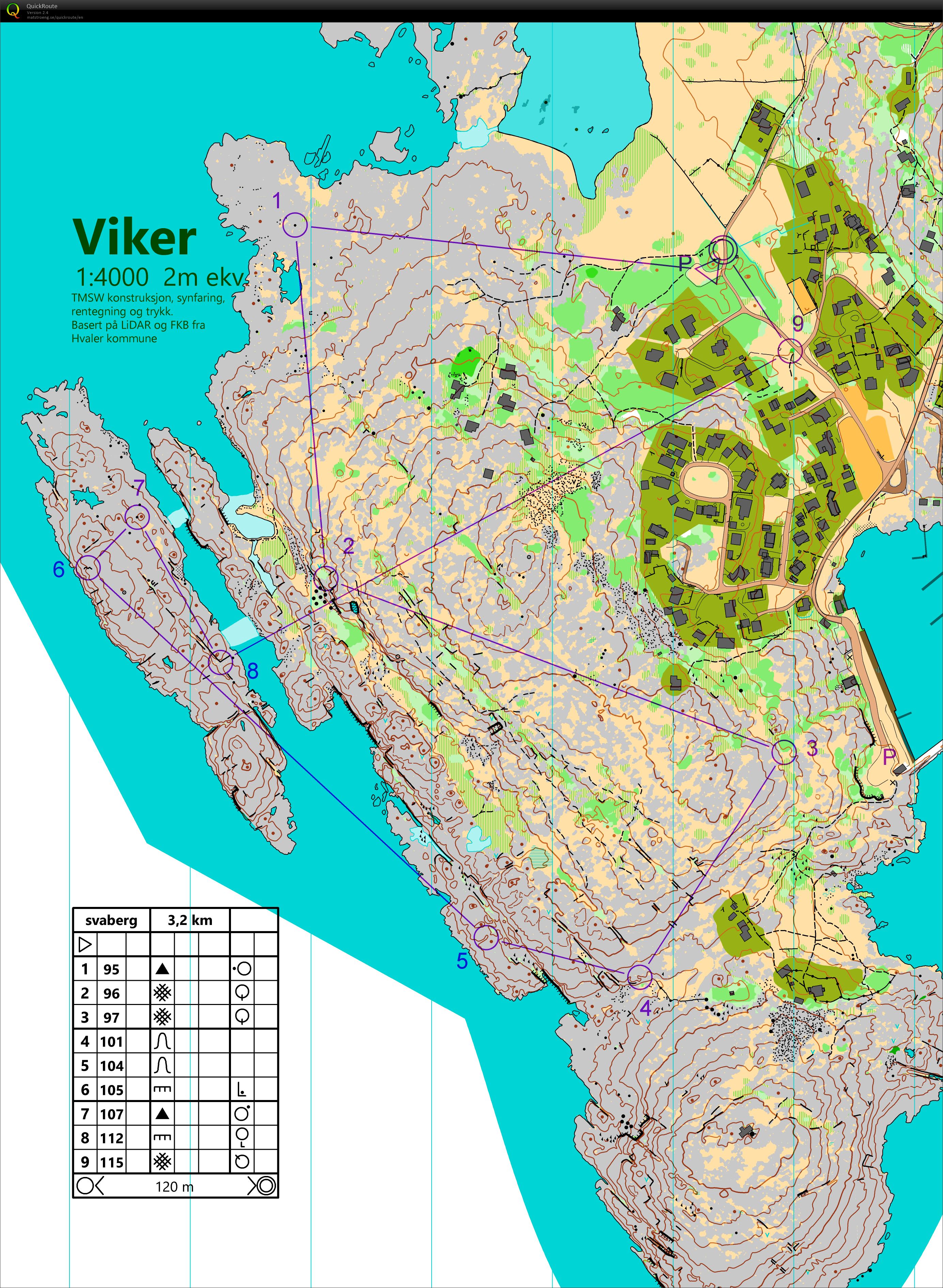 Svabergsprinten (23/07/2024)