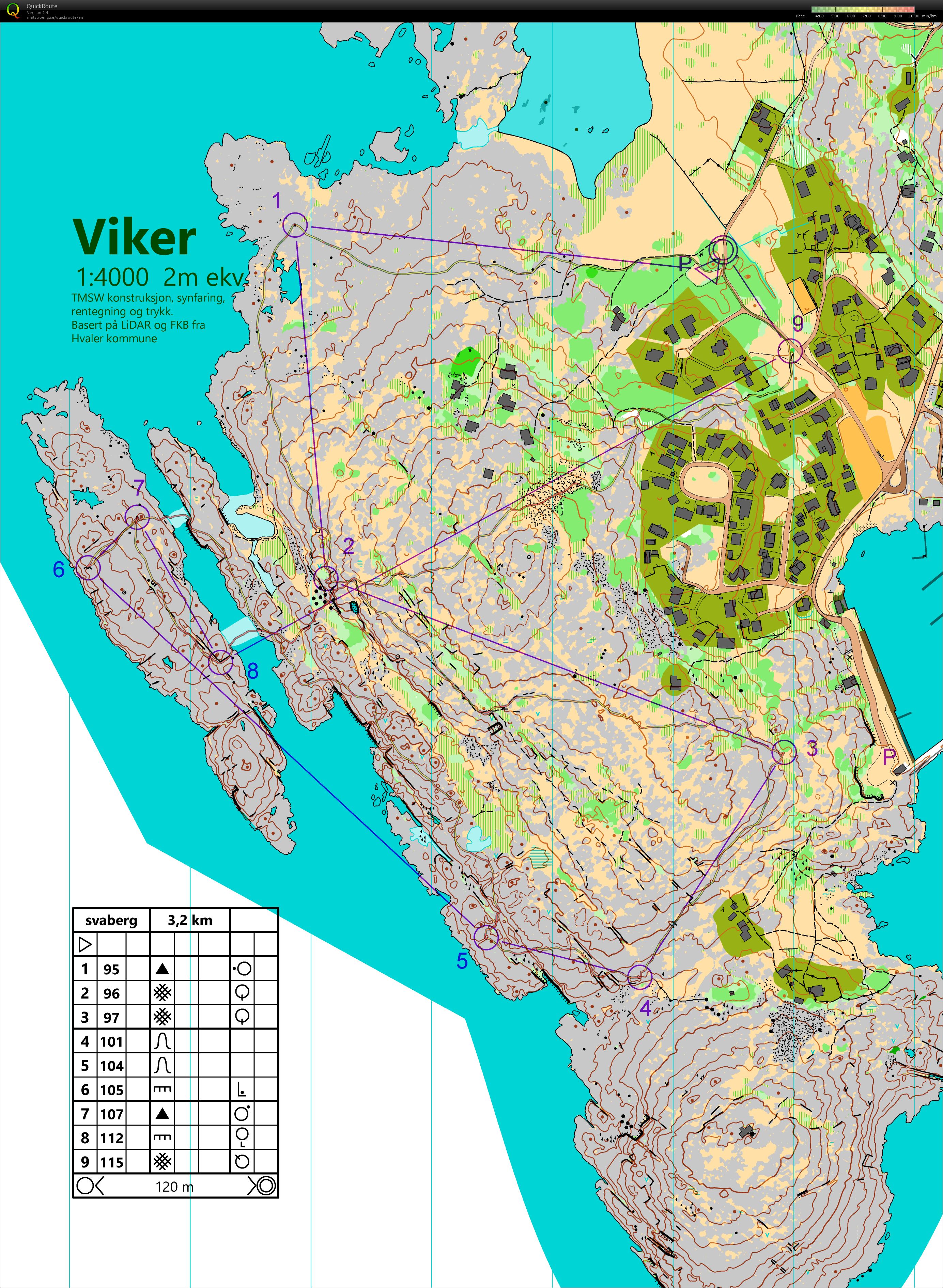 Svabergsprinten (23.07.2024)