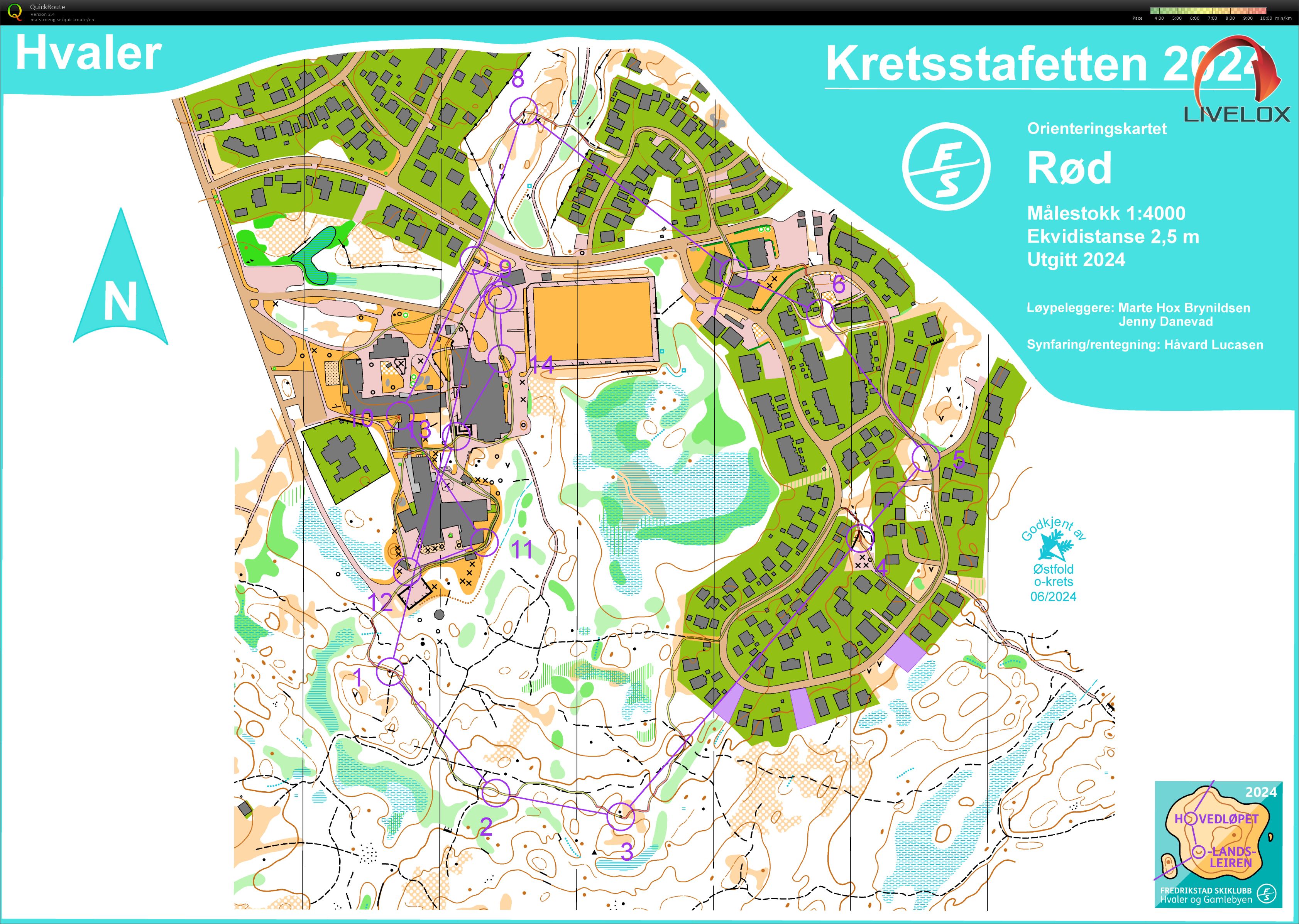 Kretsstafetten Hovedløpet test run (07/08/2024)