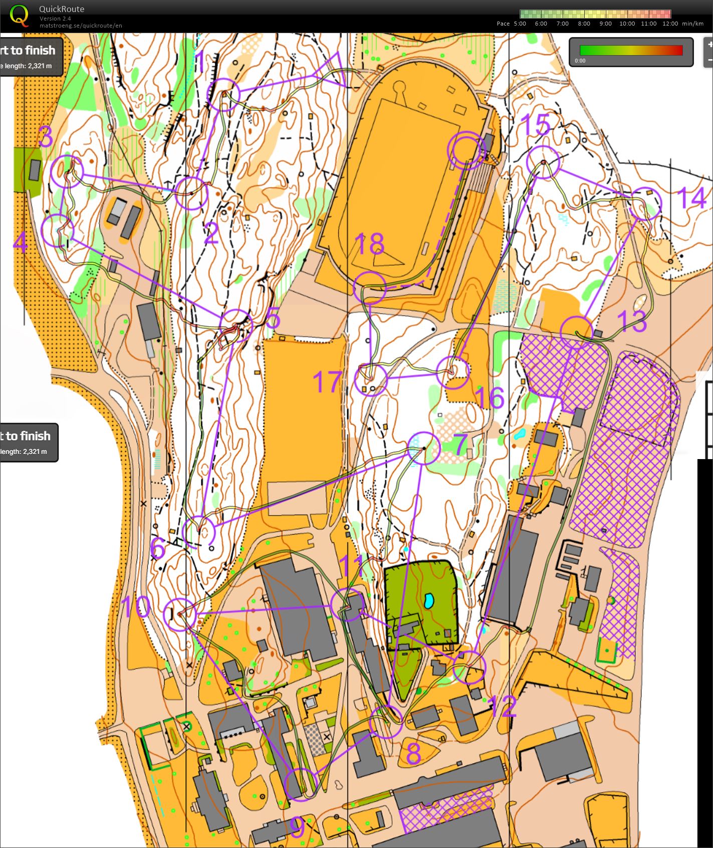 Veteranmesterskapet Sprint (13.09.2024)