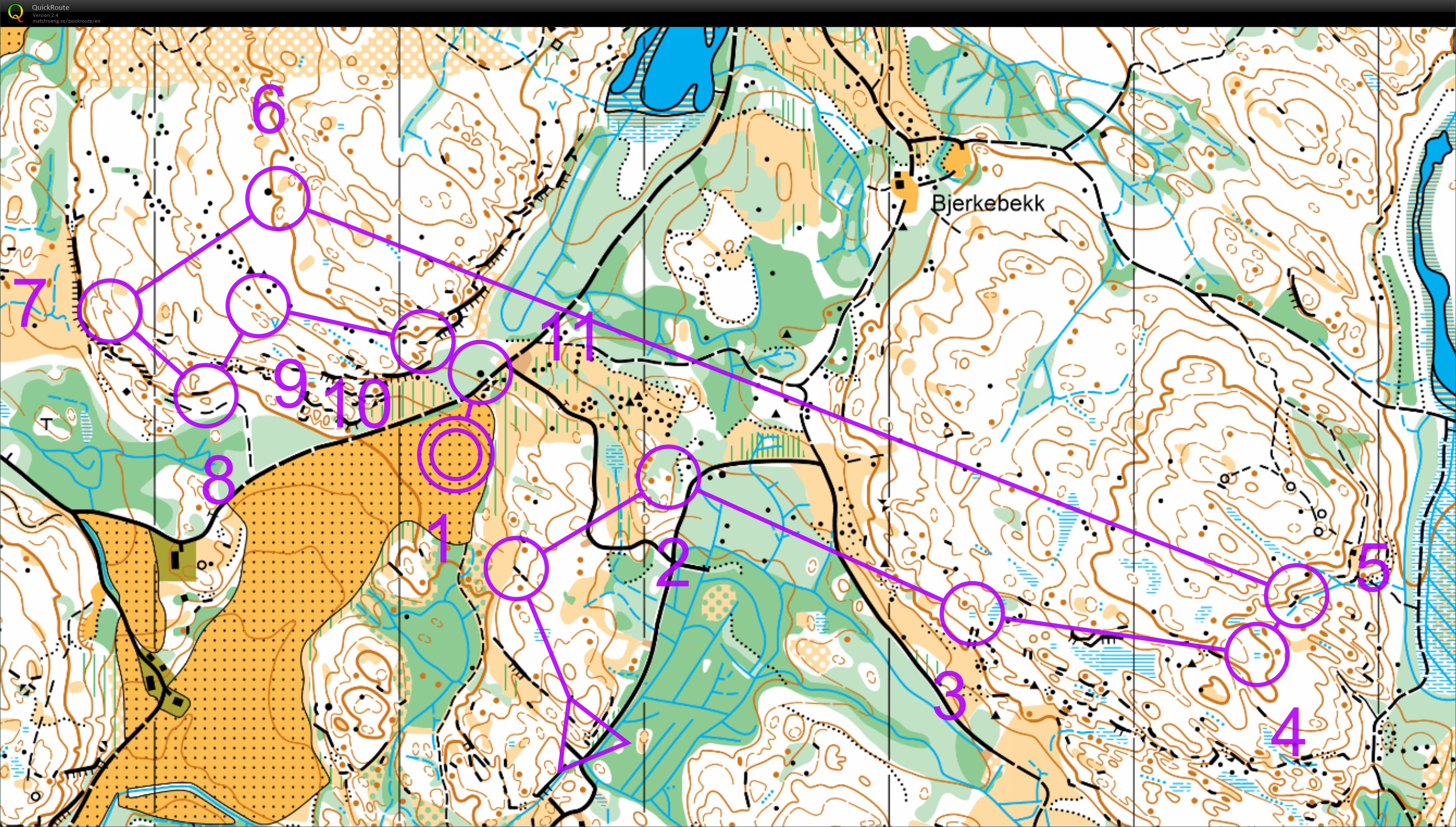 Follo 2-dagers - Søndag (07/09/2025)