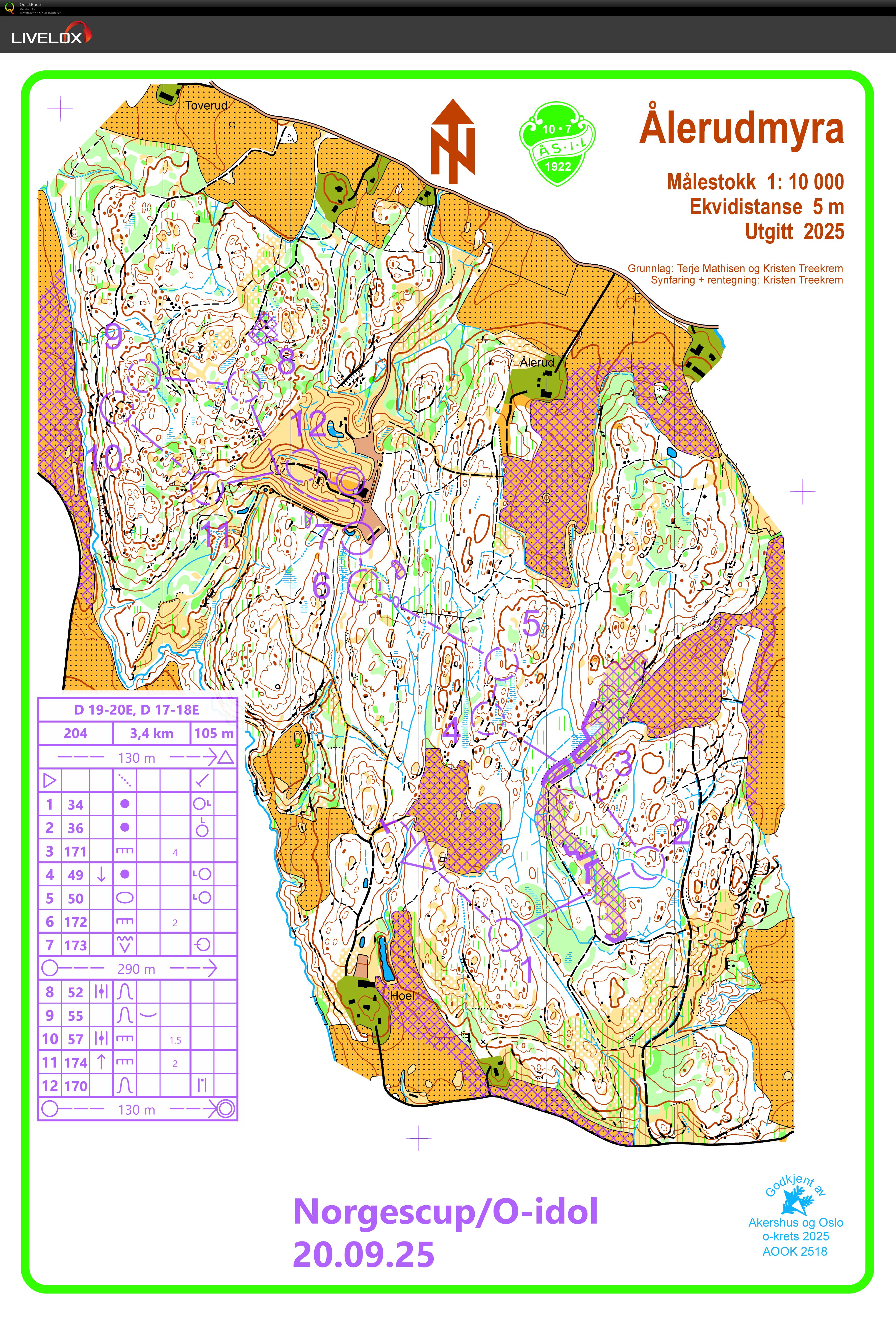 NC Mellom - public race (20/09/2025)