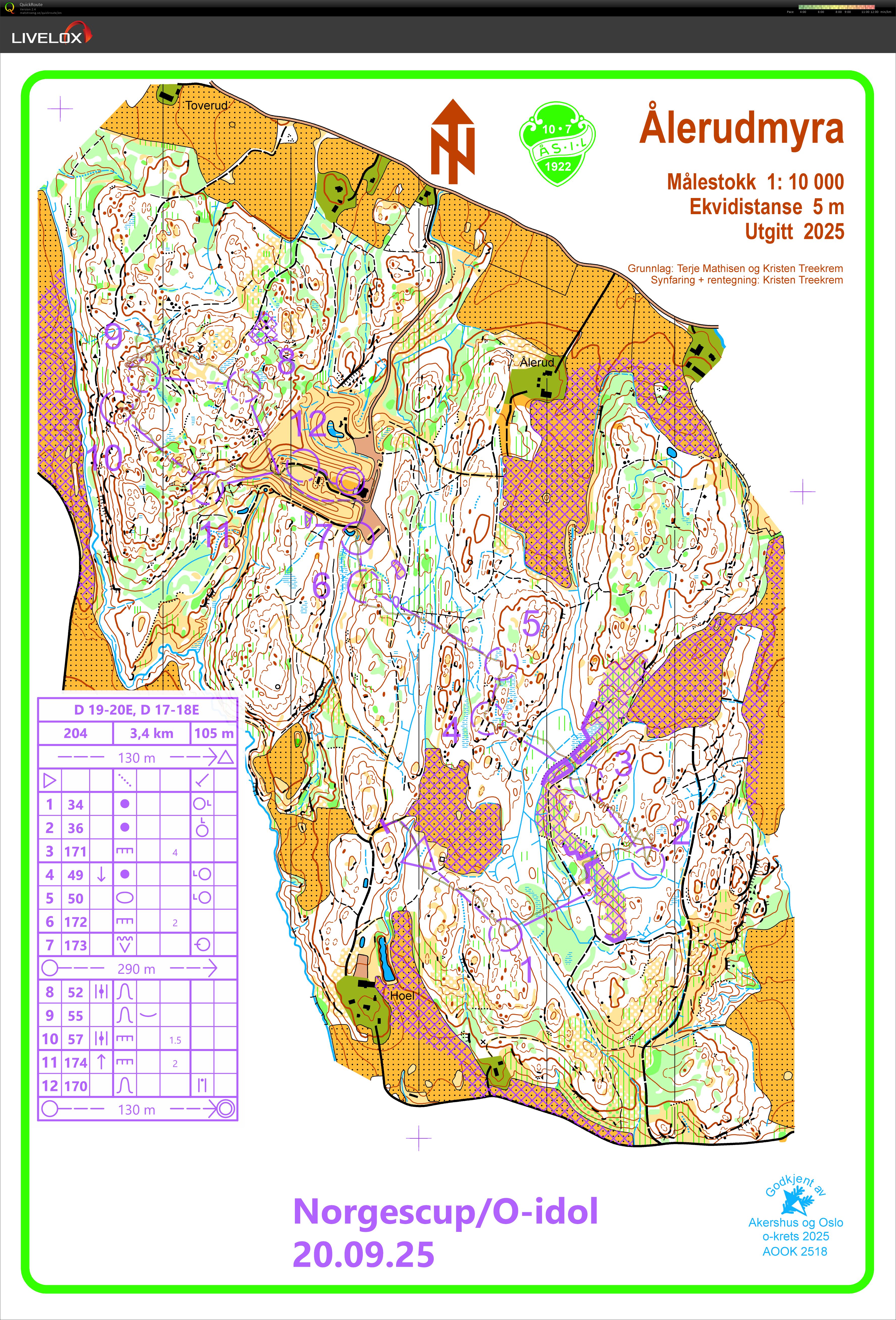 NC Mellom - public race (20/09/2025)