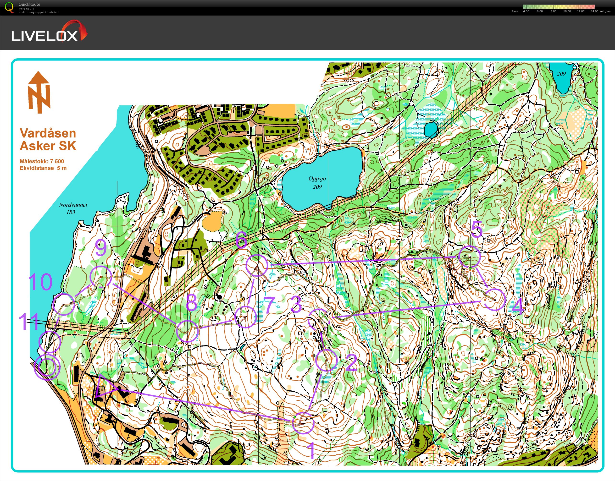 Skumringskampen Finale (27/10/2025)