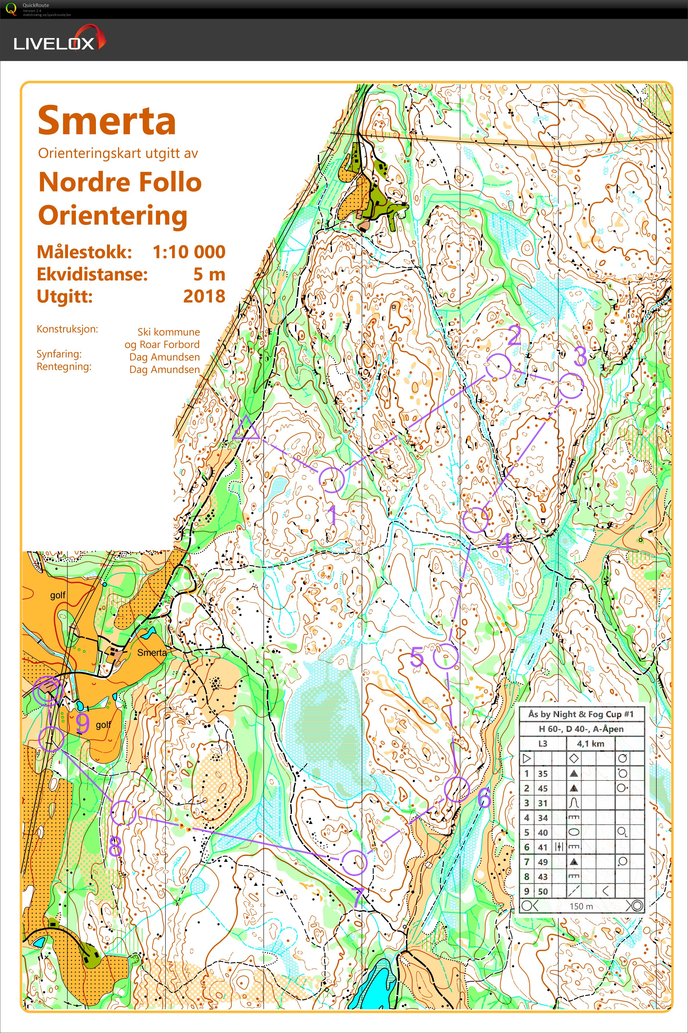 Ås by Night & Fog Cup (11/11/2025)