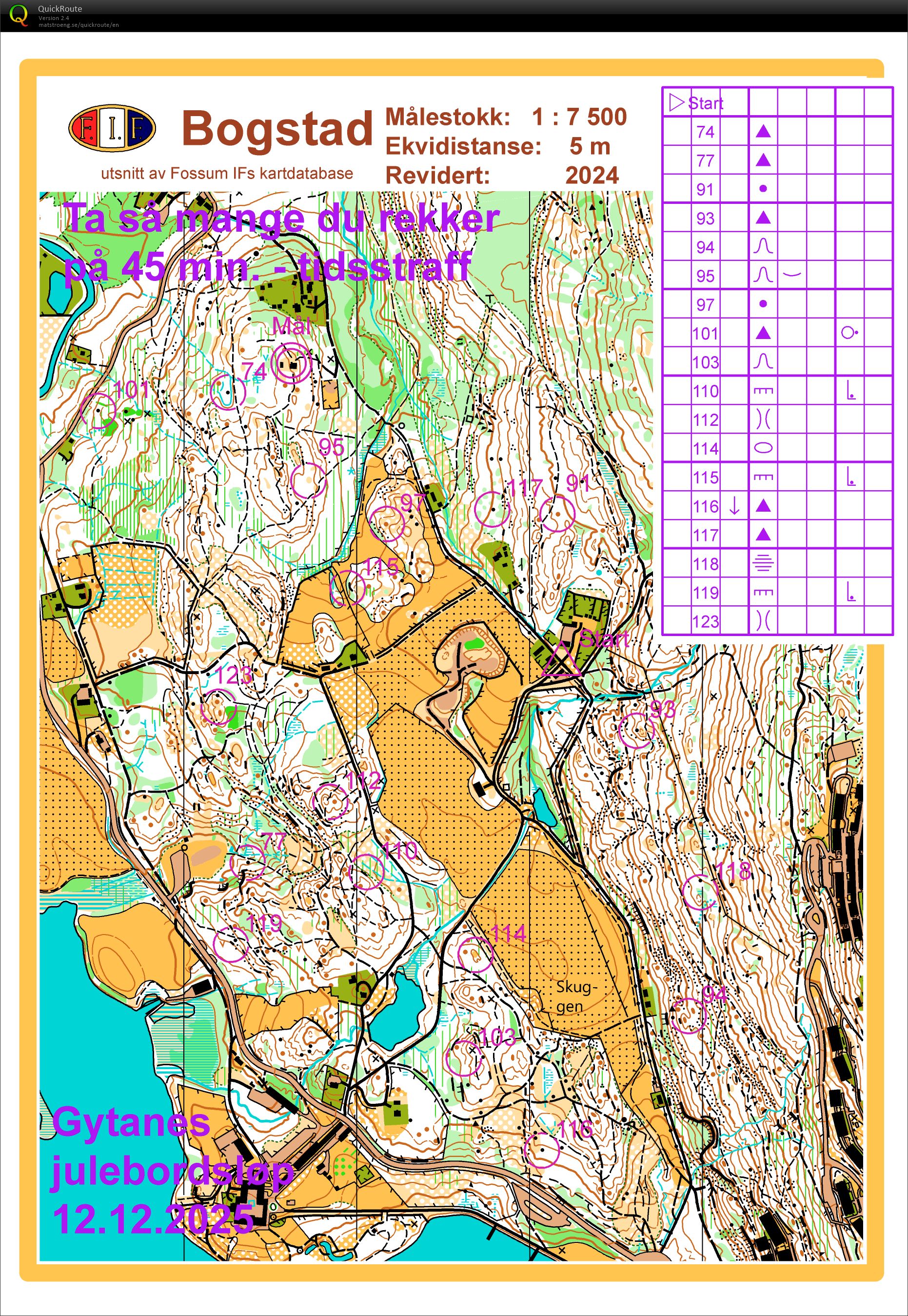 Postplukk før Gytanes Julebord (12/12/2025)