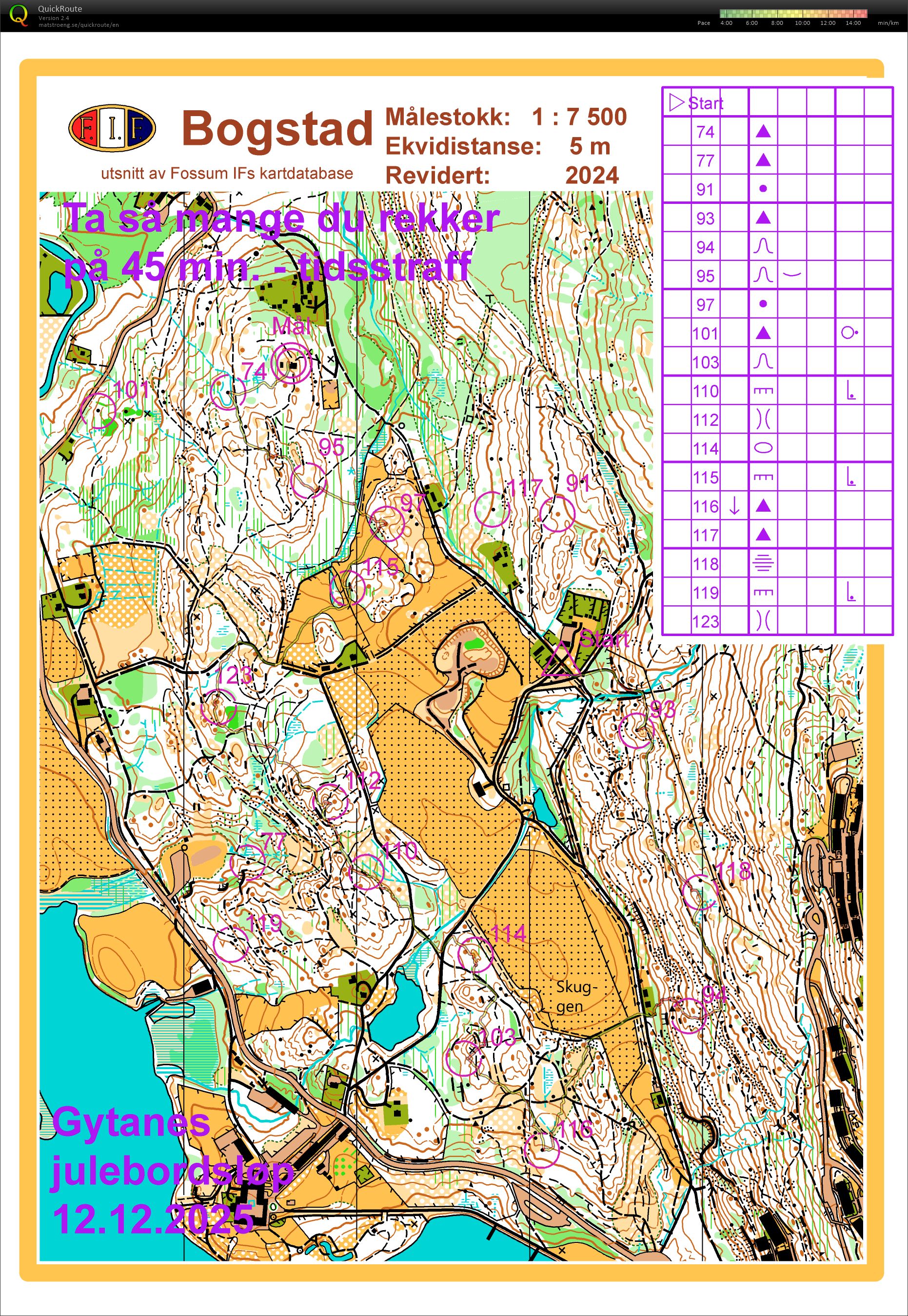 Postplukk før Gytanes Julebord (12/12/2025)