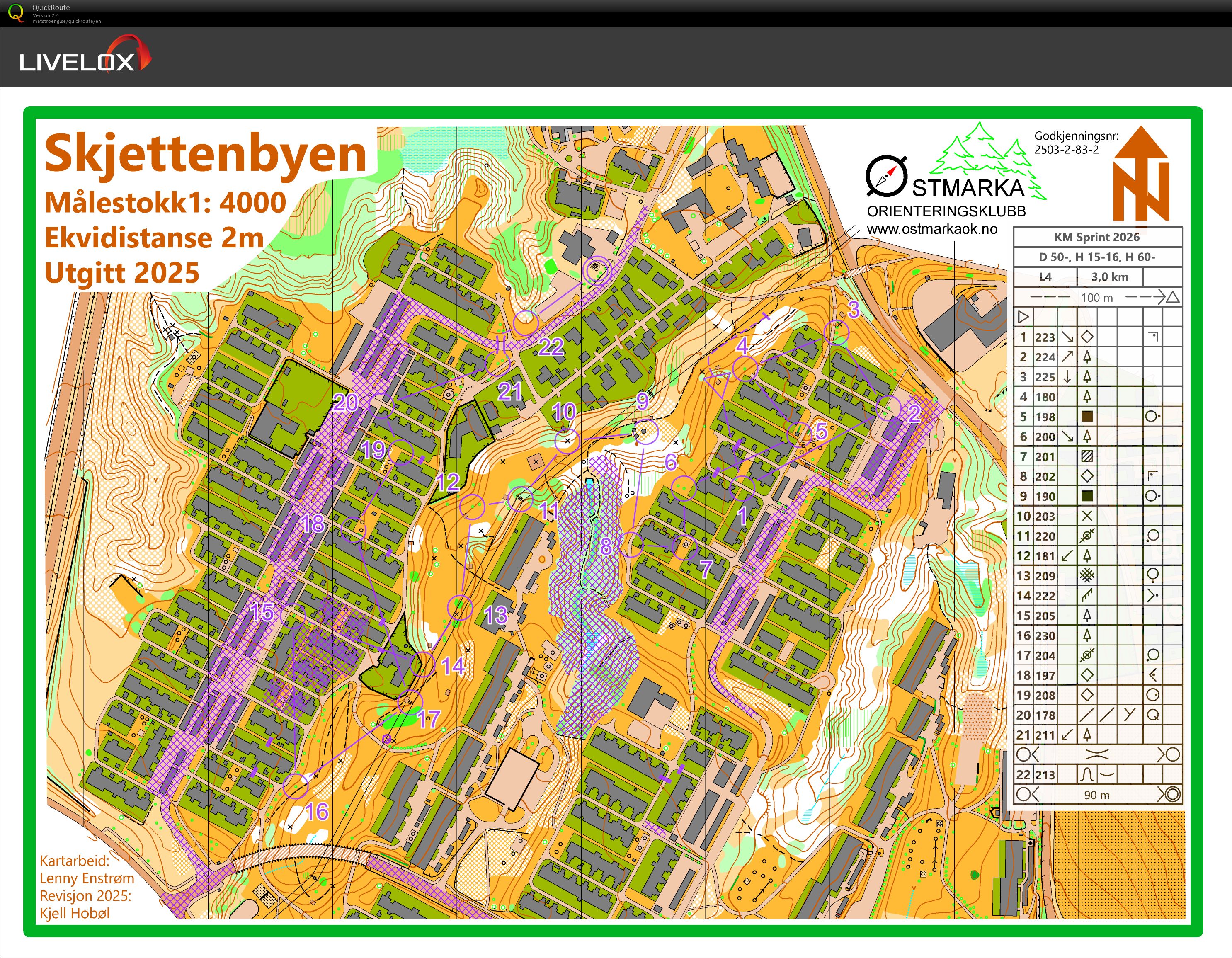 KM Sprint H60 (09/05/2026)