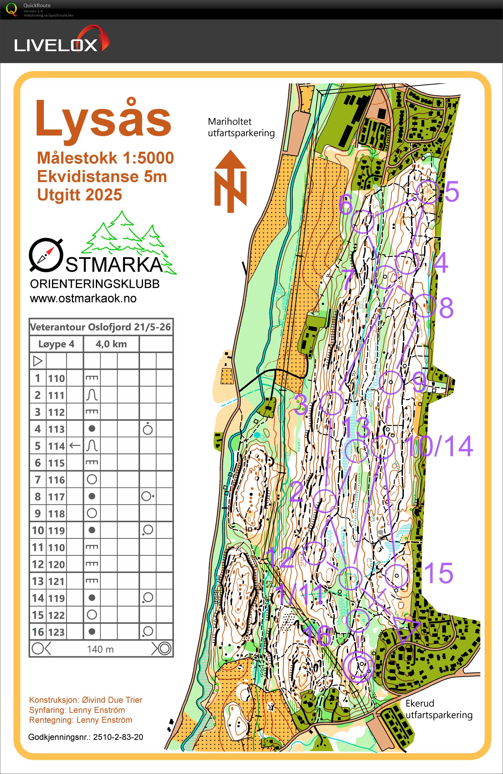 Oslofjord Veteran Tour - Østmarka OK (21/05/2026)