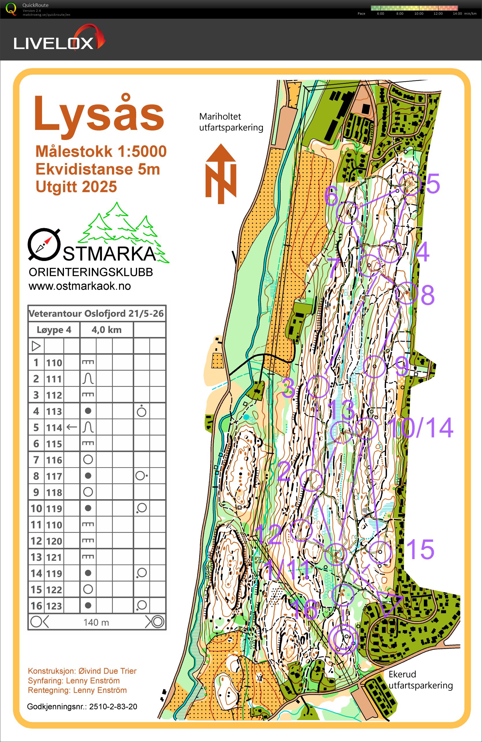 Oslofjord Veteran Tour - Østmarka OK (21/05/2026)