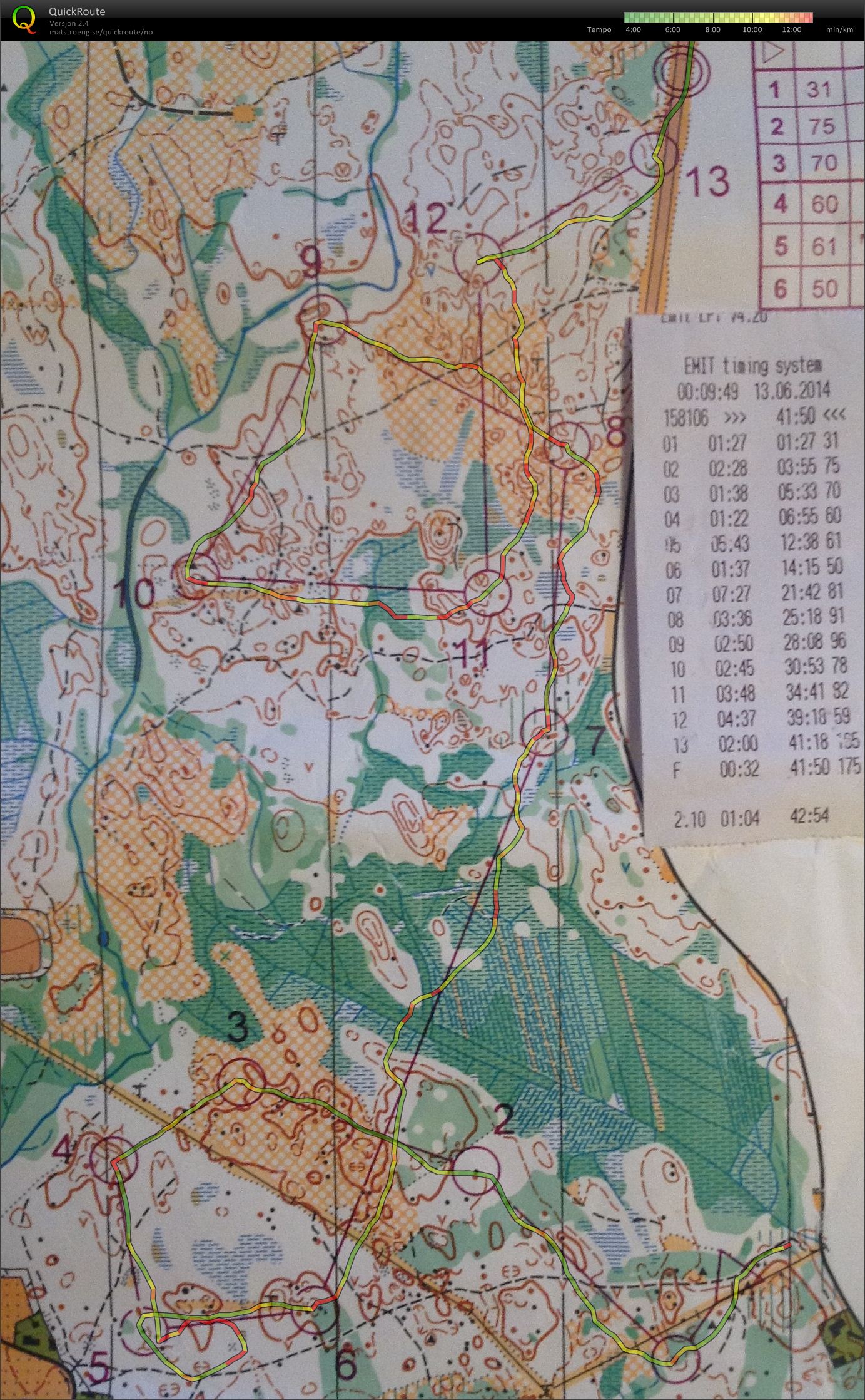 PinseSPRINTEN Løten/Hamar OL (07/06/2014)