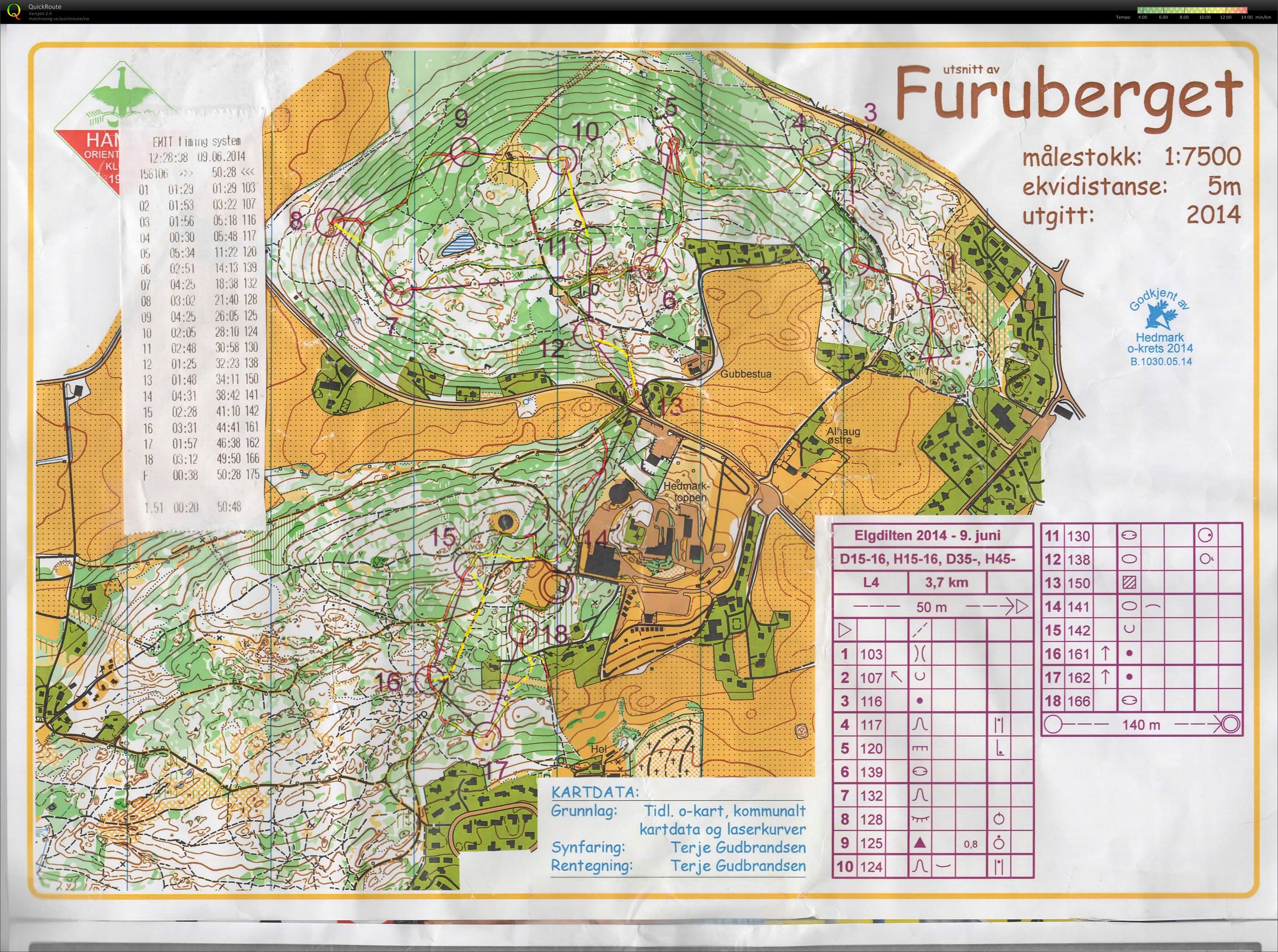Elgdilten Hamar Furuberget (09/06/2014)